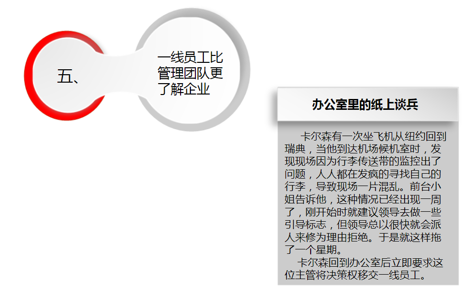 IT服务治理 什么是关键时效 MOT