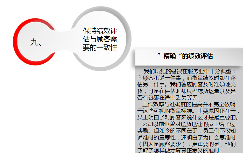 IT服务治理 什么是关键时效 MOT
