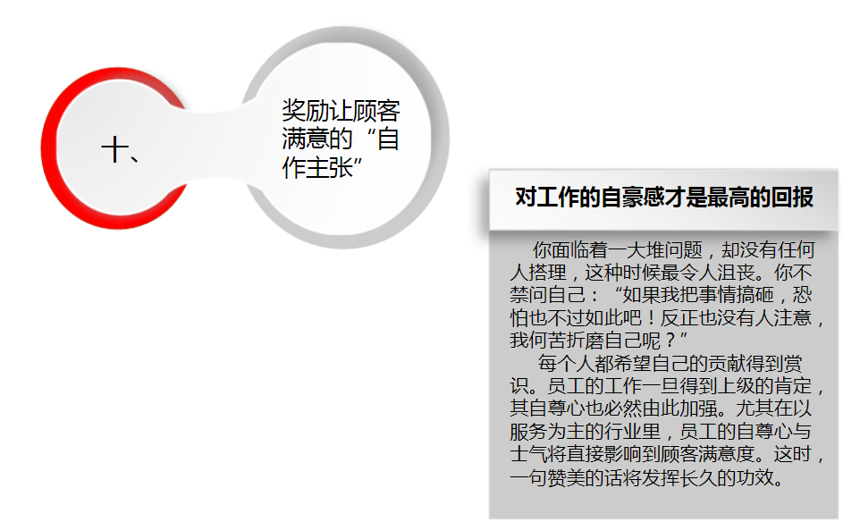 IT服务治理 什么是关键时效 MOT