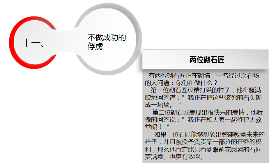 IT服务治理 什么是关键时效 MOT