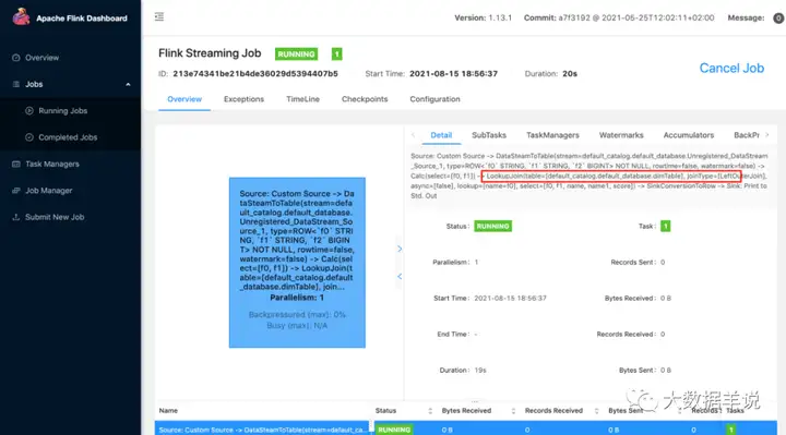 【运维工具】Flink SQL 实践2 – 自定义 redis 数据维表