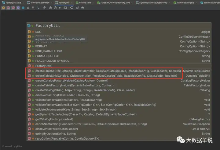 【运维工具】Flink SQL 实践2 – 自定义 redis 数据维表