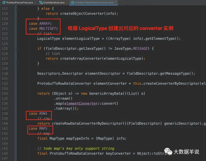 【运维工具】Flink SQL 实践5 自定义 protobuf format