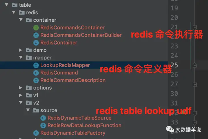 【运维工具】Flink SQL 实践2 – 自定义 redis 数据维表