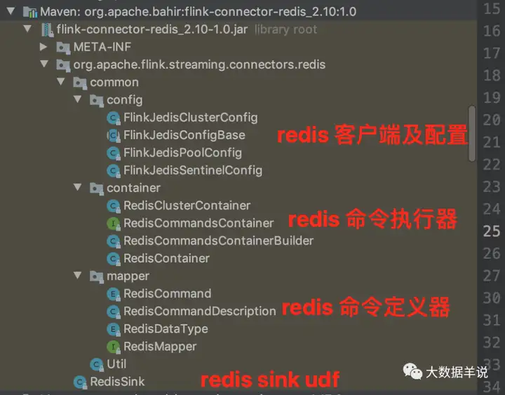 【运维工具】Flink SQL 实践2 – 自定义 redis 数据维表