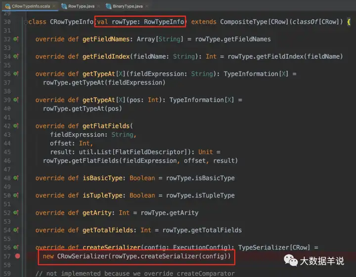 【运维工具】FLINK SQL 实践4 &#8211; sql api 类型系统