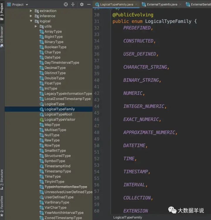【运维工具】FLINK SQL 实践4 &#8211; sql api 类型系统