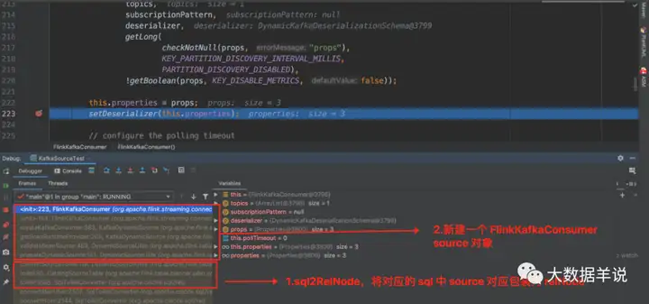  【运维工具】Flink SQL 实践 &#8211; source\sink 原理