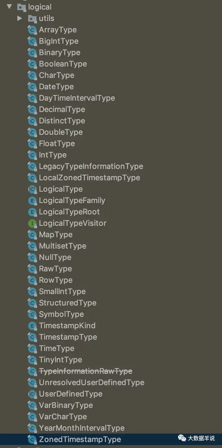 【运维工具】FLINK SQL 实践4 &#8211; sql api 类型系统