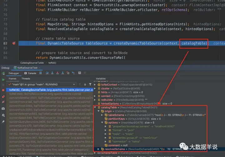  【运维工具】Flink SQL 实践 &#8211; source\sink 原理