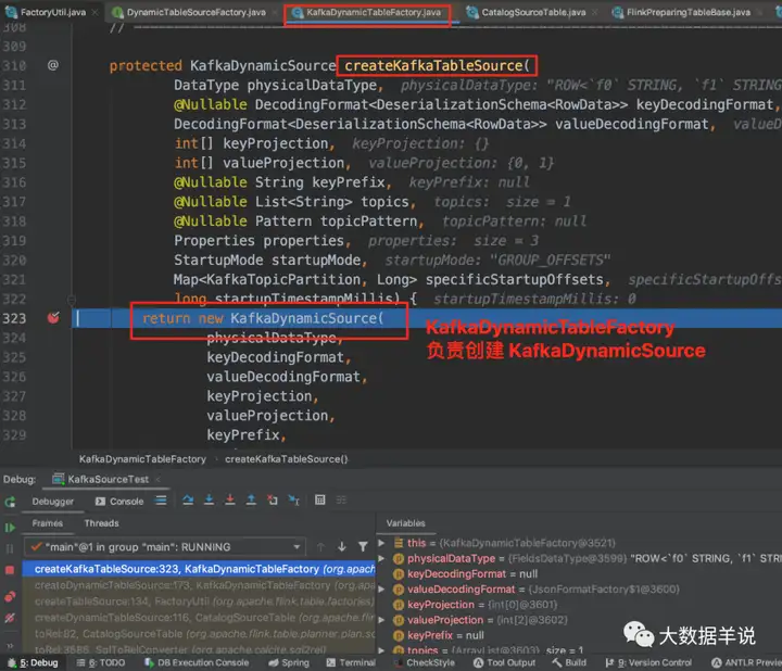  【运维工具】Flink SQL 实践 &#8211; source\sink 原理