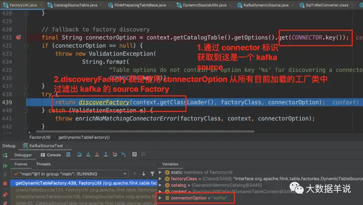  【运维工具】Flink SQL 实践 &#8211; source\sink 原理