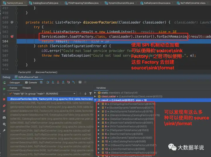  【运维工具】Flink SQL 实践 &#8211; source\sink 原理