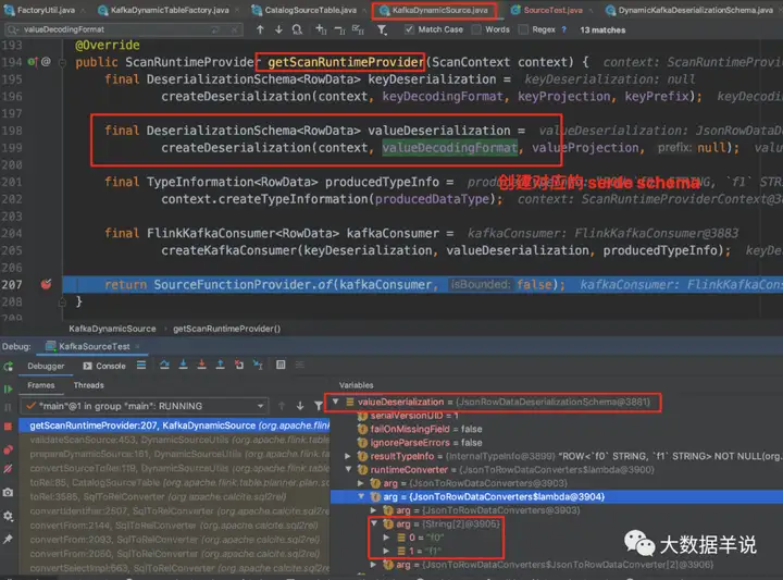  【运维工具】Flink SQL 实践 &#8211; source\sink 原理