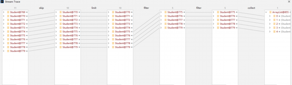 故障治理 – 线上故障分析与故障治理指引