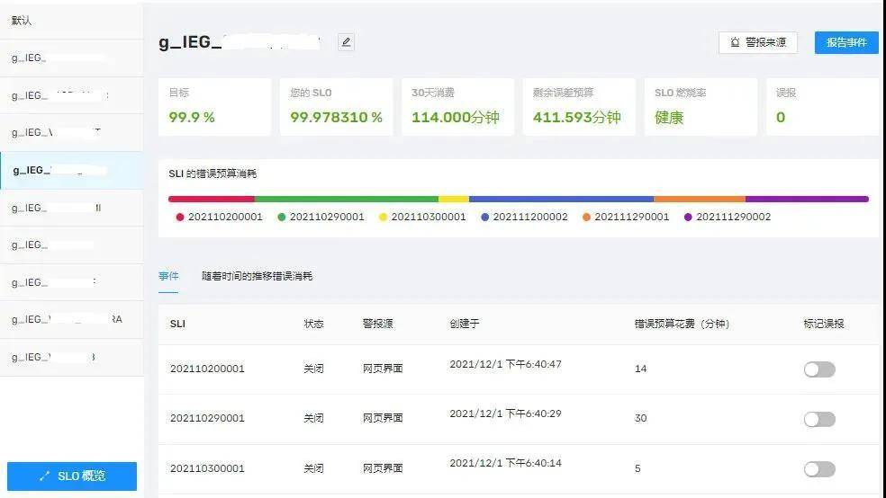 SRE工具链建设实践:一夜颠覆60%旧体系,腾讯的SRE运维转型实践(2)