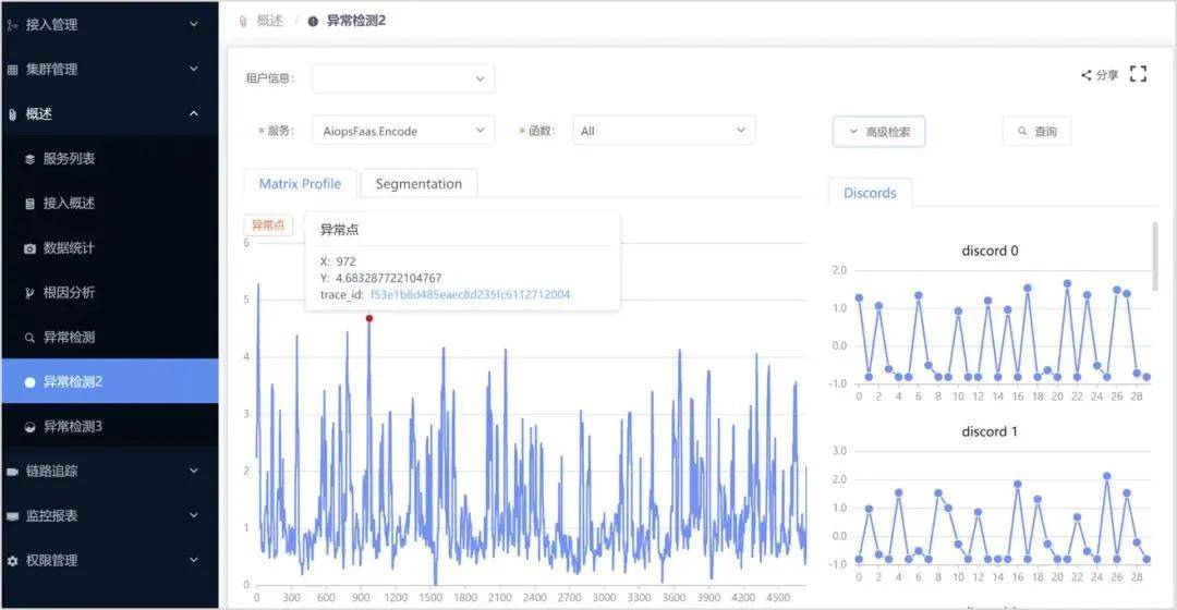 SRE工具链建设实践:一夜颠覆60%旧体系,腾讯的SRE运维转型实践(2)