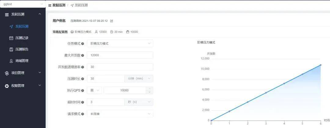 SRE工具链建设实践:一夜颠覆60%旧体系,腾讯的SRE运维转型实践(2)