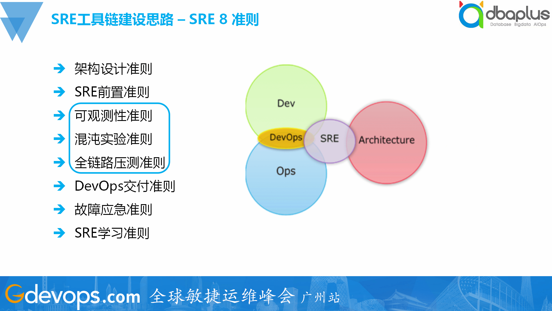 SRE工具链建设实践:一夜颠覆60%旧体系,腾讯的SRE运维转型实践