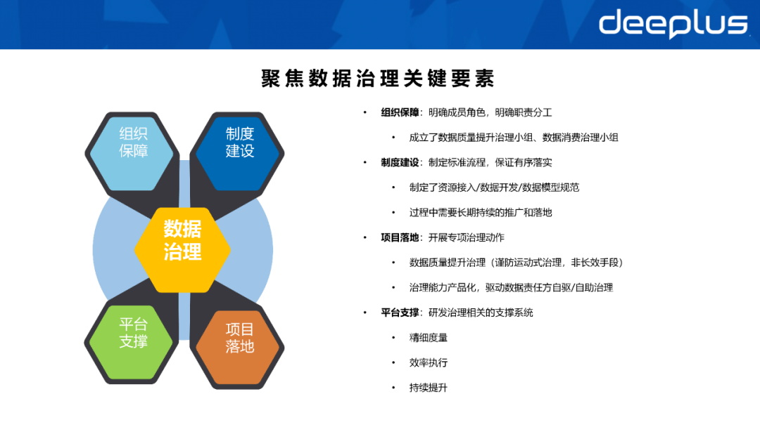 CMDB是配置管理库它应该长得怎么样？数据资产体系如何建设？