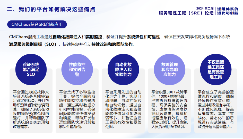 混沌工程与SRE的结合(中国移动)