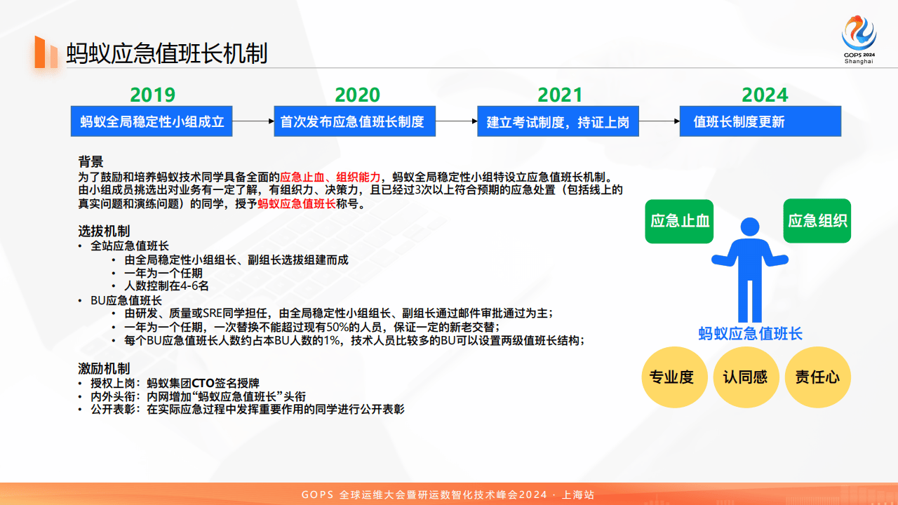 稳定性保障 – 故障应急体系构建及应用实践(2)