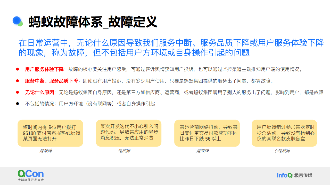 稳定性保障 – 故障应急体系构建及应用实践(1)