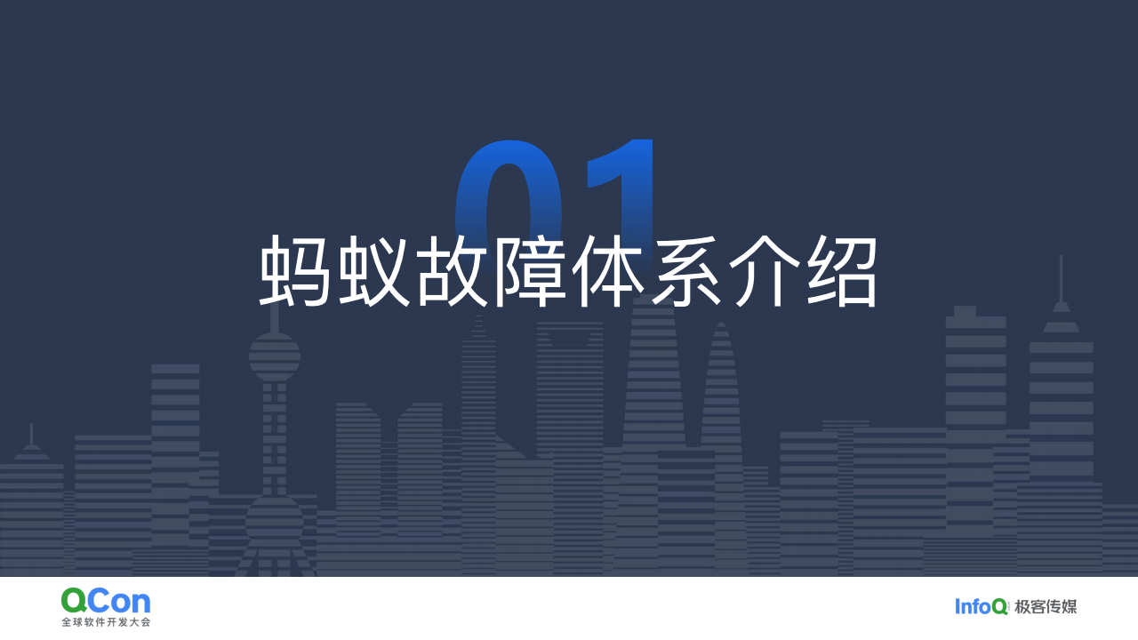 稳定性保障 – 故障应急体系构建及应用实践(1)