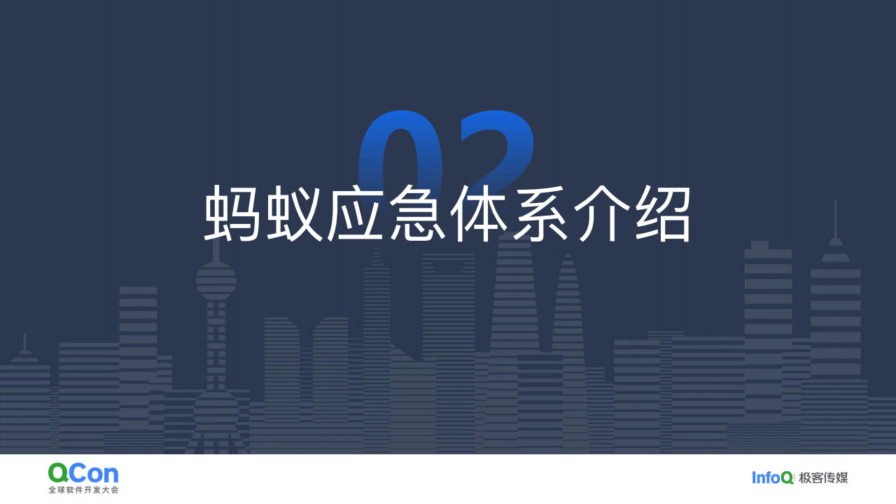 稳定性保障 – 故障应急体系构建及应用实践(1)