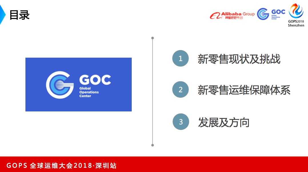 盒马新零售运维保障解决方案