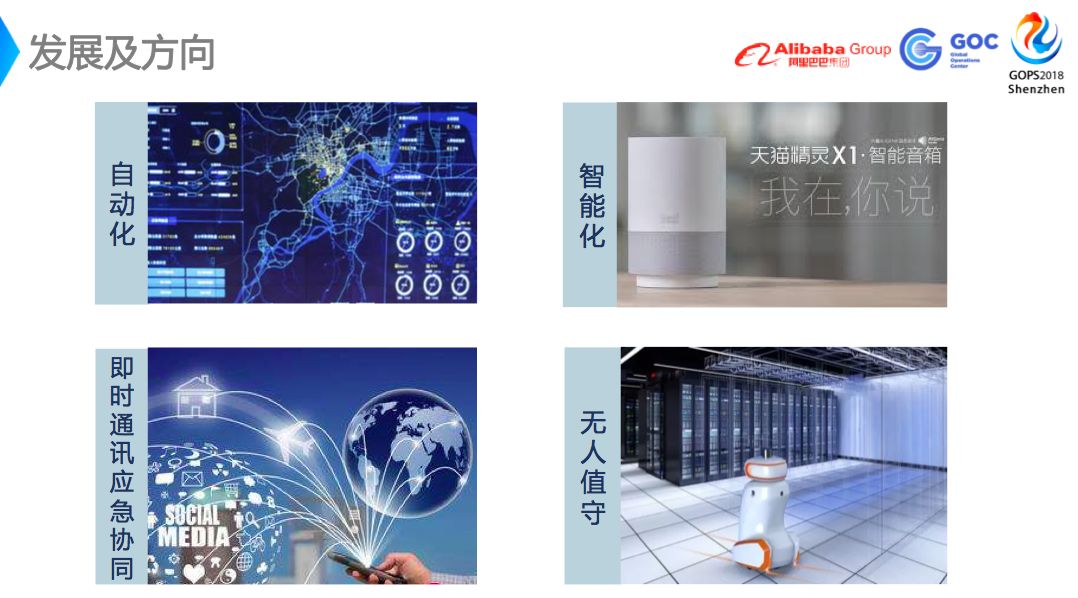 盒马新零售运维保障解决方案
