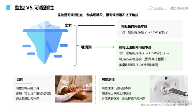 经验教训 – 24年史上最大规模宕机事件的10个重要教训