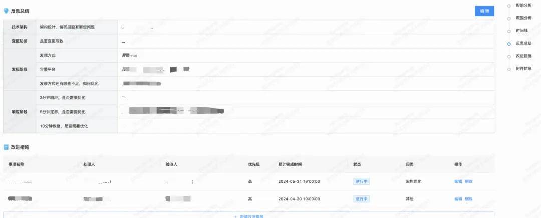 系统稳定性保障 &#8211; 1-3-5-10的应急响应中心专业治理宕机