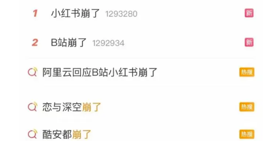 2024年 互联网故障盘点，我们能从故障中学到什么？