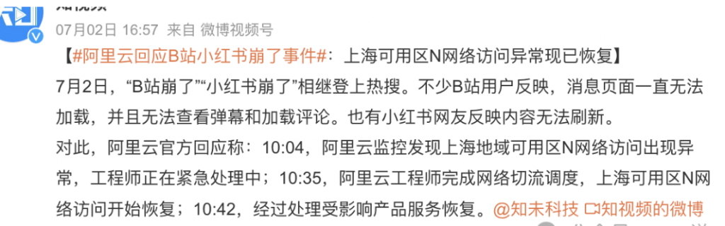 2024年复盘-互联网十大故障分析回顾