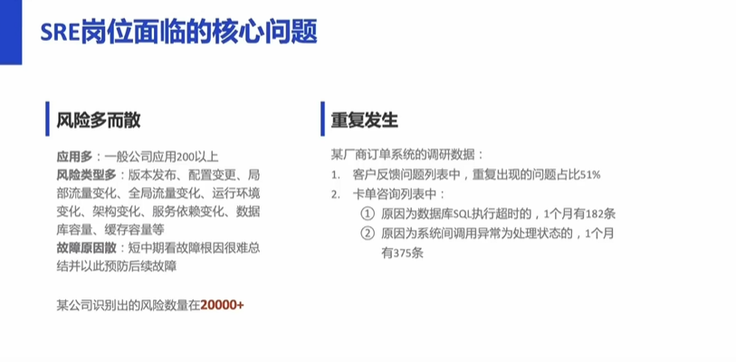 2024年复盘-互联网十大故障分析回顾