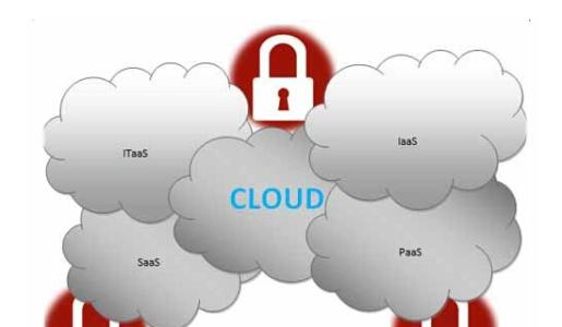 勒索病毒甚嚣尘上，云栖大会带你全面了解云上安全