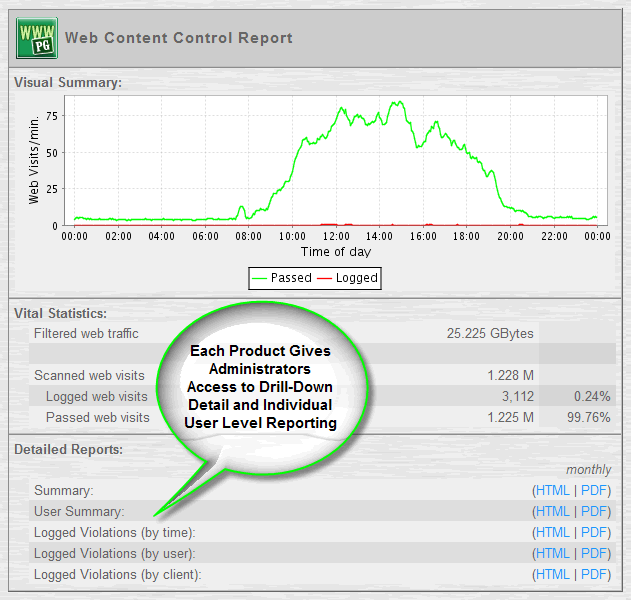 Untangle 9.1.0 发布，Linux 安全网关模块