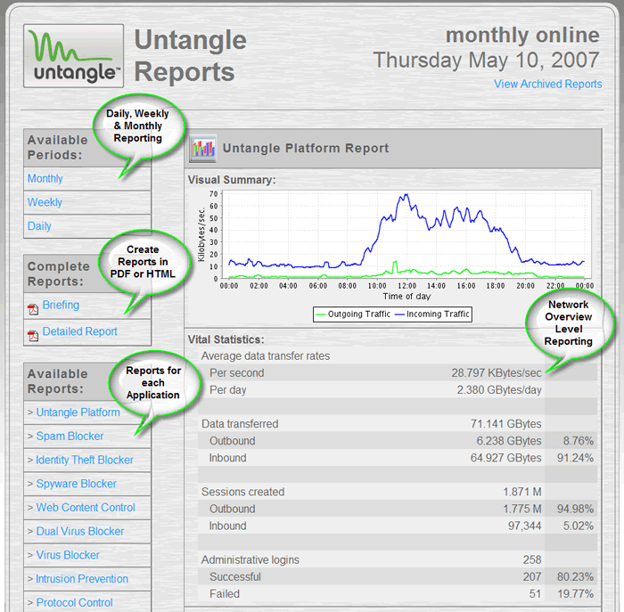 Untangle 9.1.0 发布，Linux 安全网关模块