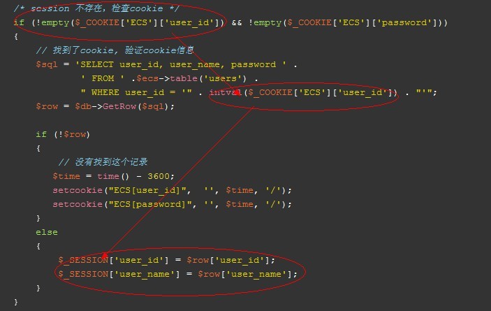 code ECShop 2.7.2 最新任意用户登陆漏洞