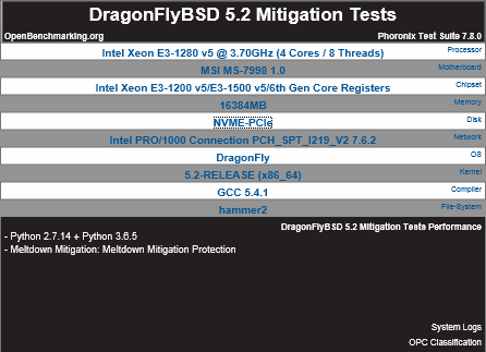 DragonFlyBSD 5.2 为缓解 CPU 漏洞带来的性能影响