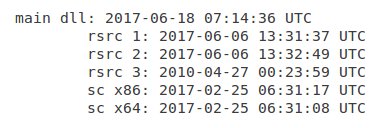 NotPetya 开发者被怀疑提前获得了 NSA 漏洞利用代码