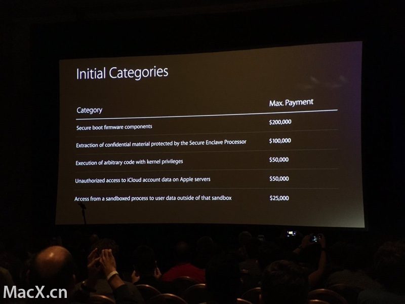 嫌苹果太抠门，安全专家宁愿把漏洞卖给第三方