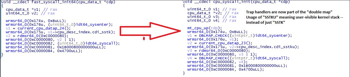 苹果已经部分实现了针对英特尔处理器安全漏洞的修复