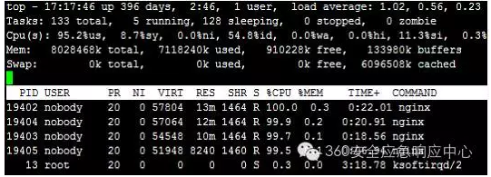 “OpenSSL 红色警戒”漏洞公告