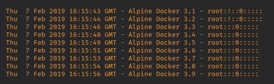 Alpine Linux Docker 镜像安全漏洞