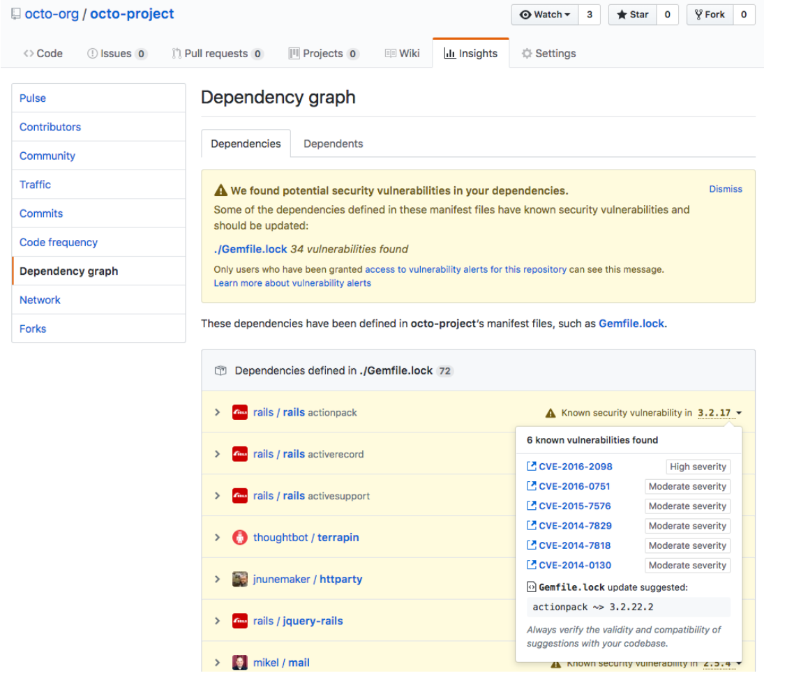 GitHub 推出 Python 安全警告，识别依赖包的安全漏洞