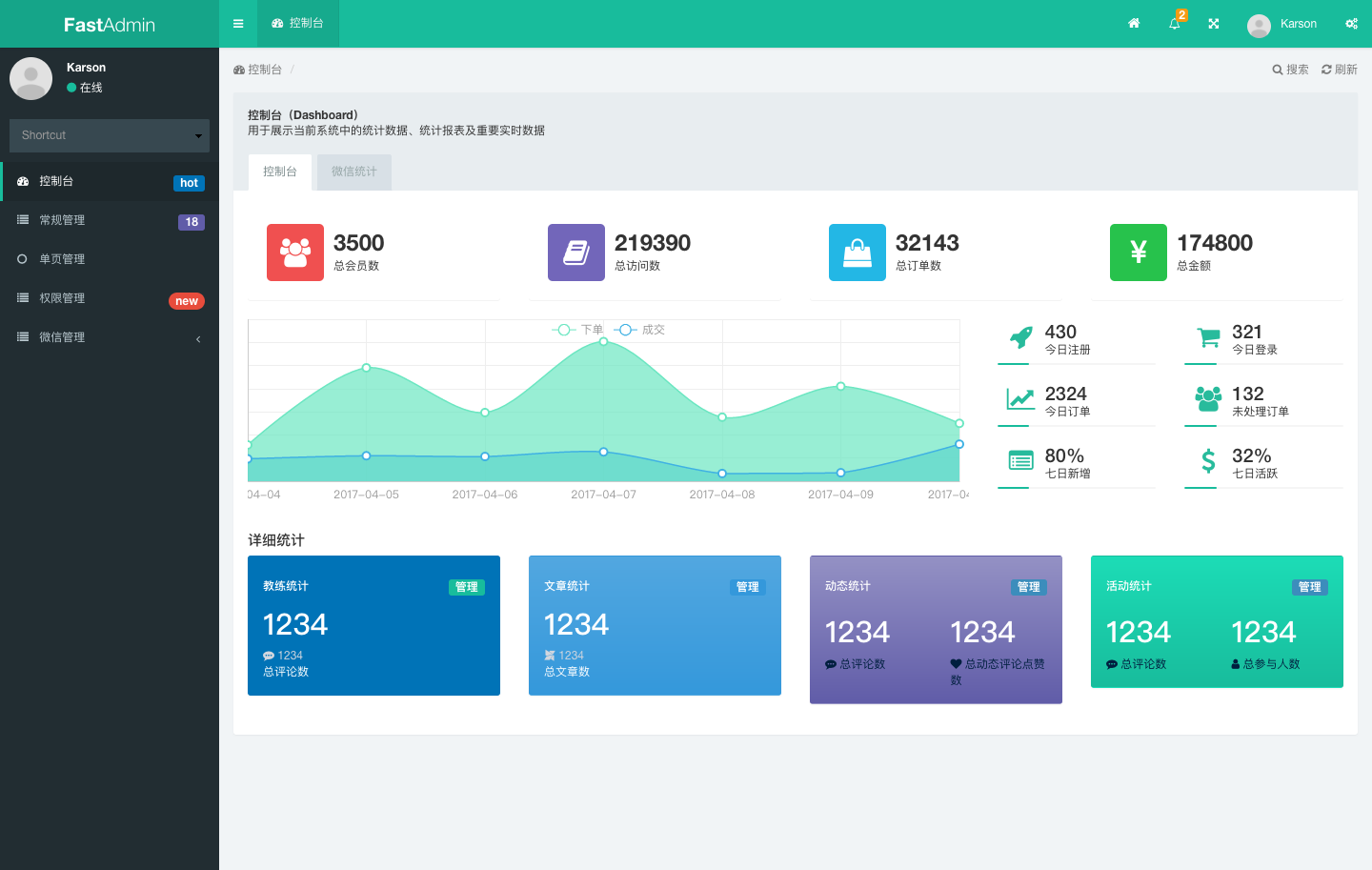 极速后台框架 FastAdmin V1.0.0.20200506_beta 发布(安全更新)