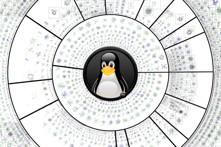 多个 Linux 发行版发布补丁修复高危的 Sudo 漏洞