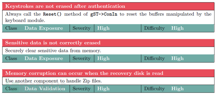 VeraCrypt 审计报告公布，发现多个高危漏洞